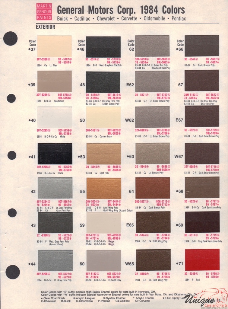 1984 General Motors Paint Charts Martin-Senour 2